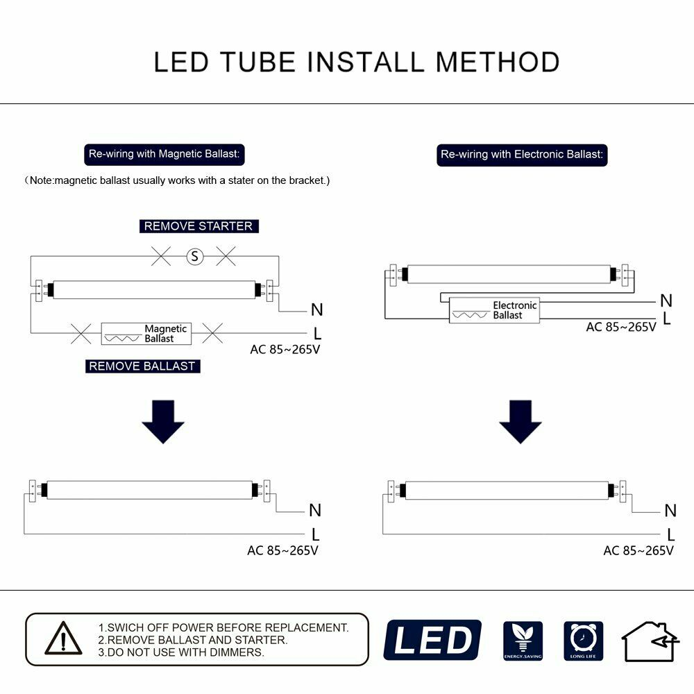 G13 T8 4' 36w BLACK LIGHT / UV LAMP / CLEAR LENS / V-Series 380-800NM