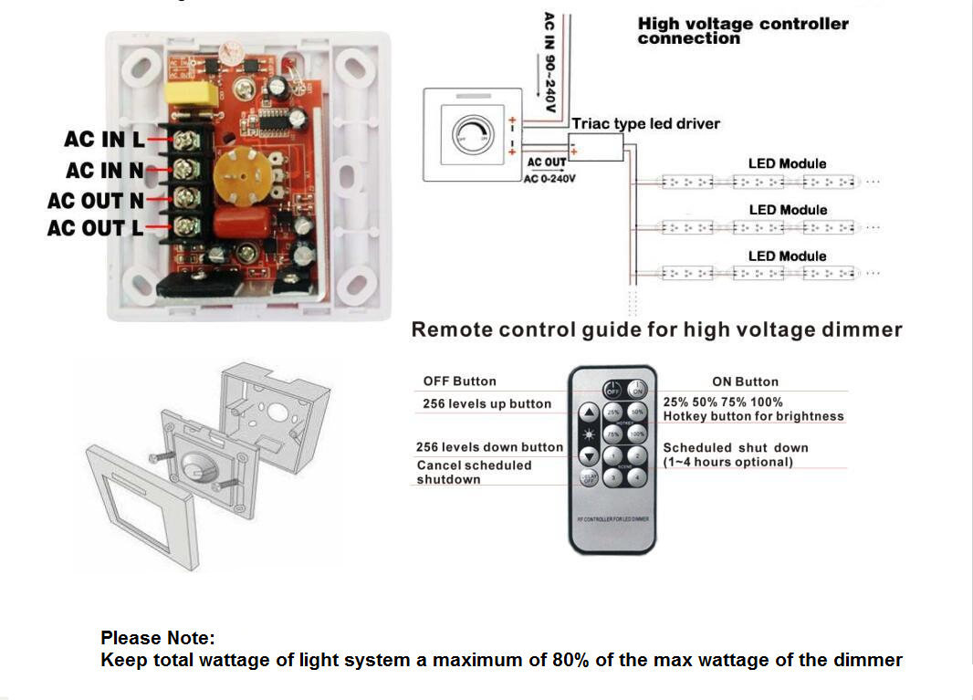 SALE! Triac Dimmer 120v (200w Max Load) Remote Control and Manual Operation