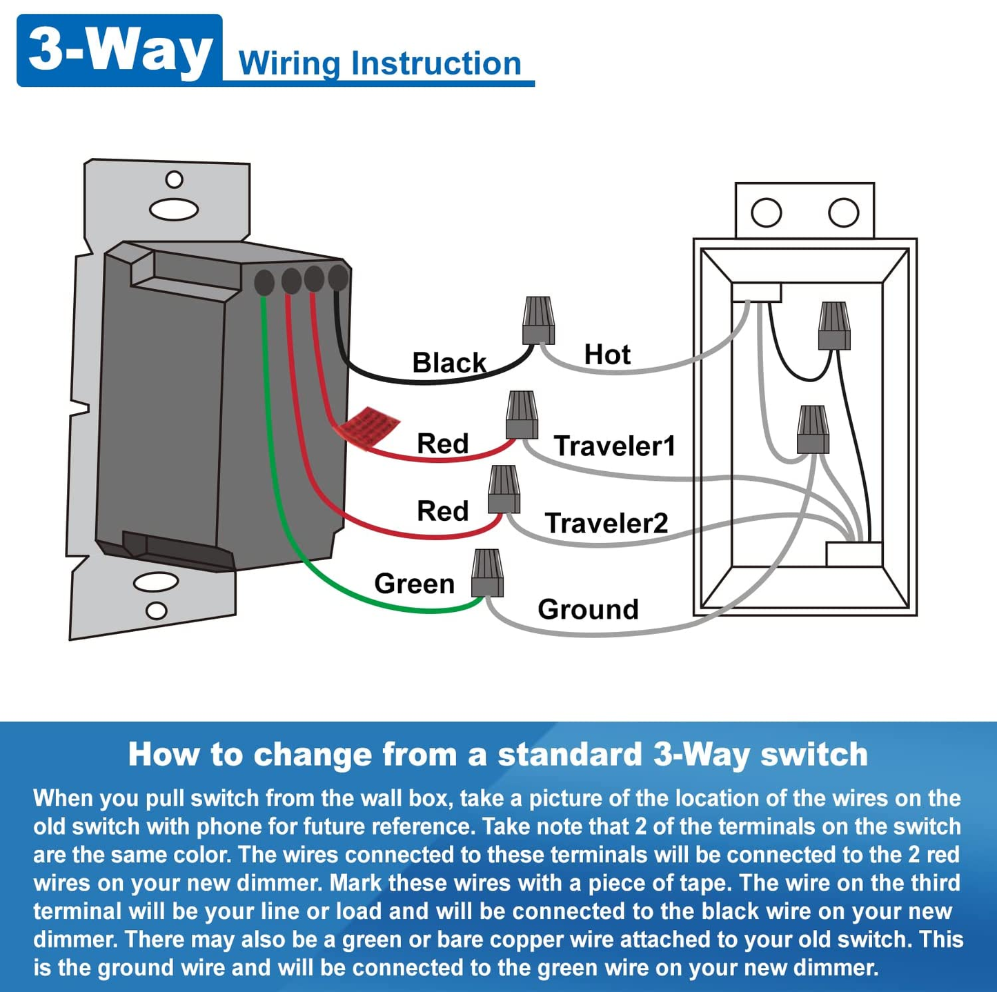 BLACK Dimmer w/ Rocker Switch 150w 120V (Standard Gang Box Installation)