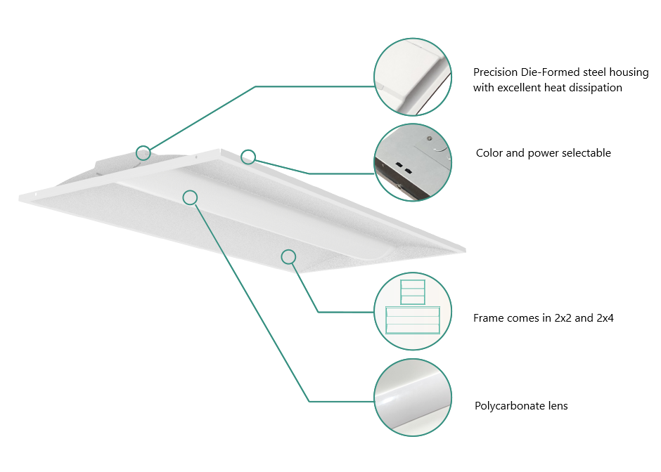 (4-PACK) LED Troffer 2'x'4 30/40/50/60/72W Adjustable 9,360lm 5CCT Kelvin Adjustable DLC Listed