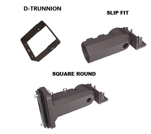 Shoebox MOUNTING OPTIONS