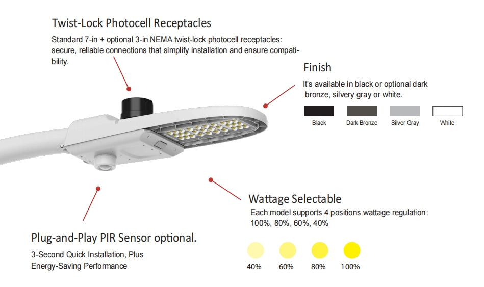 Roadway Light w/Photo Eye and Pre-Installed Sensor Socket for Programming (295 WATTS) 45,200lm 120-277V TYPE III  Models