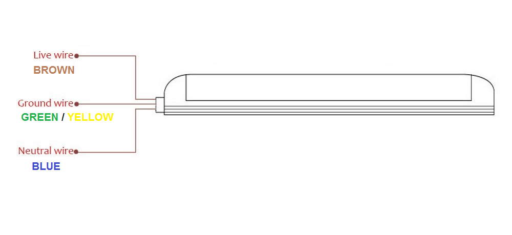 Linkable LED T8 2ft 18w 2,052 Lumen FROSTED LENS (NO RF) V-Series w/Mounting Hardware