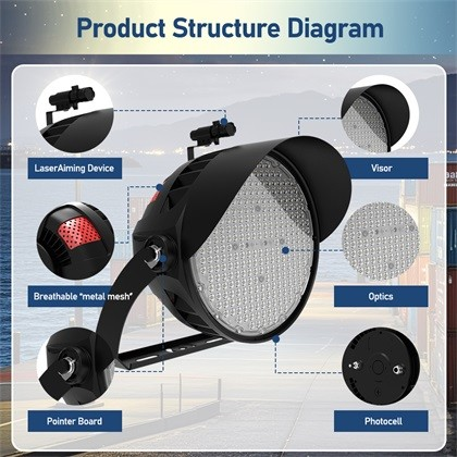 Stadium Sport Field LED Lighting 600W/500W/400/300W Selectable 90,000 Lumen 40° 5000K 120-277VAC