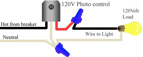 Photo Eye/Sensor