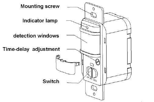 PIR Occupancy Motion Sensor 180° (WHITE)